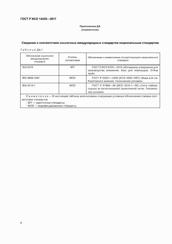 Страница 12 ГОСТ Р ИСО 14435-2017
