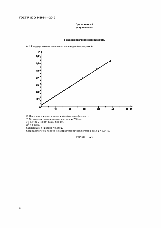 Страница 10 ГОСТ Р ИСО 14502-1-2010