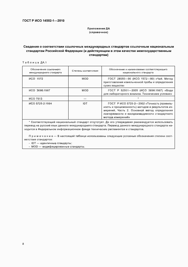 Страница 12 ГОСТ Р ИСО 14502-1-2010