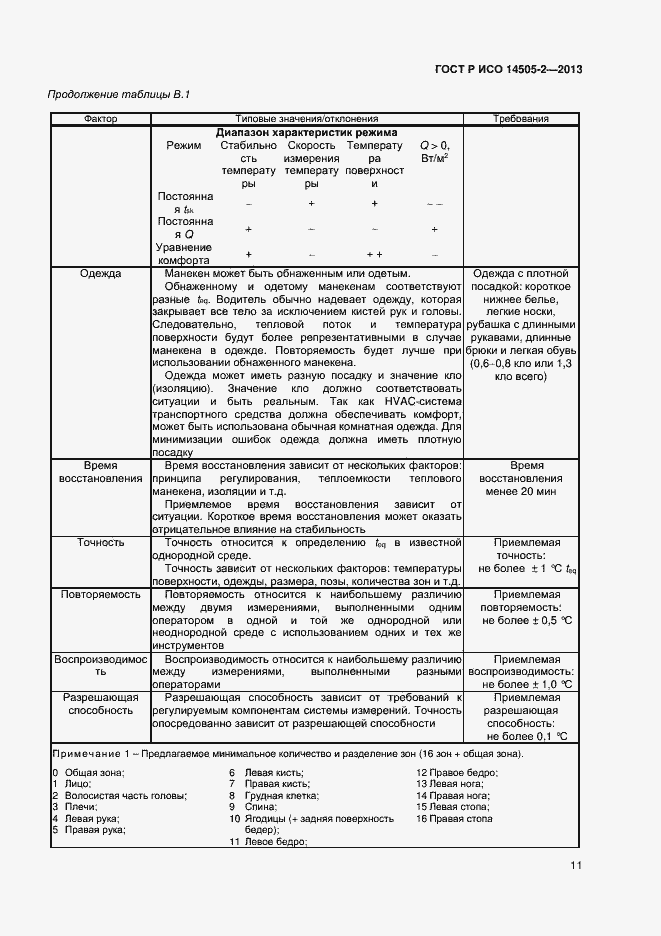 Страница 14 ГОСТ Р ИСО 14505-2-2013