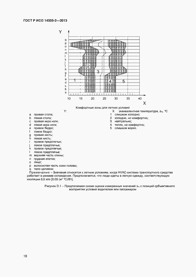 Страница 21 ГОСТ Р ИСО 14505-2-2013