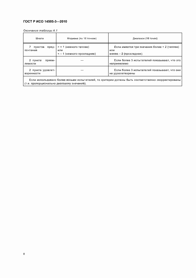 Страница 12 ГОСТ Р ИСО 14505-3-2010