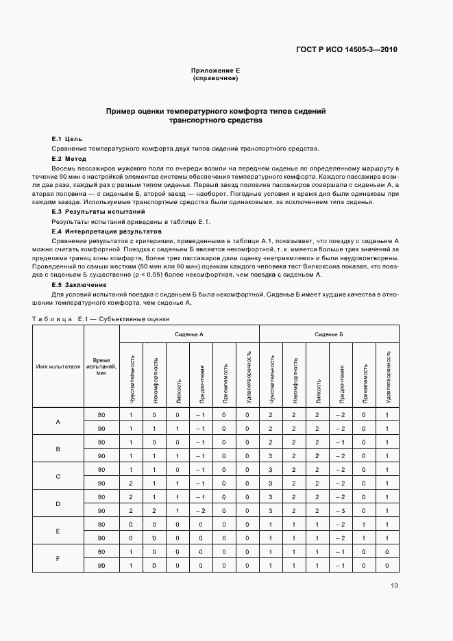 Страница 17 ГОСТ Р ИСО 14505-3-2010