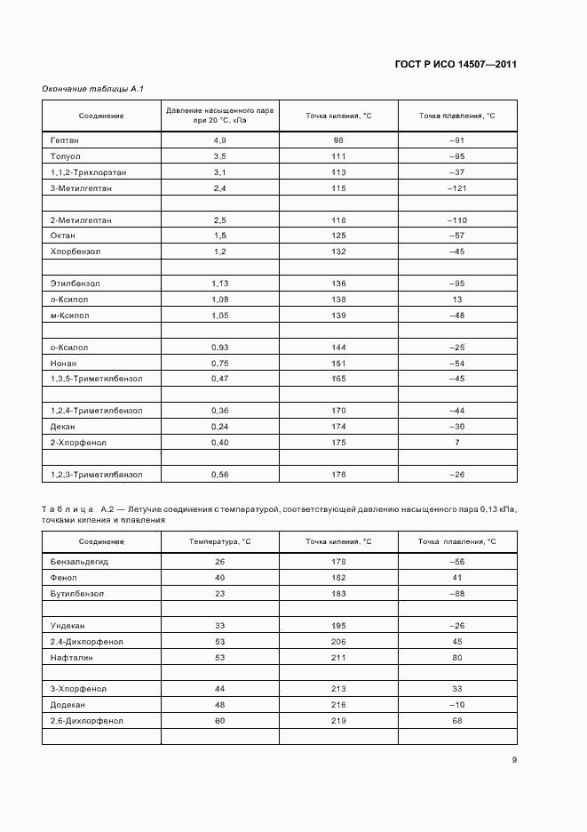 Страница 13 ГОСТ Р ИСО 14507-2011