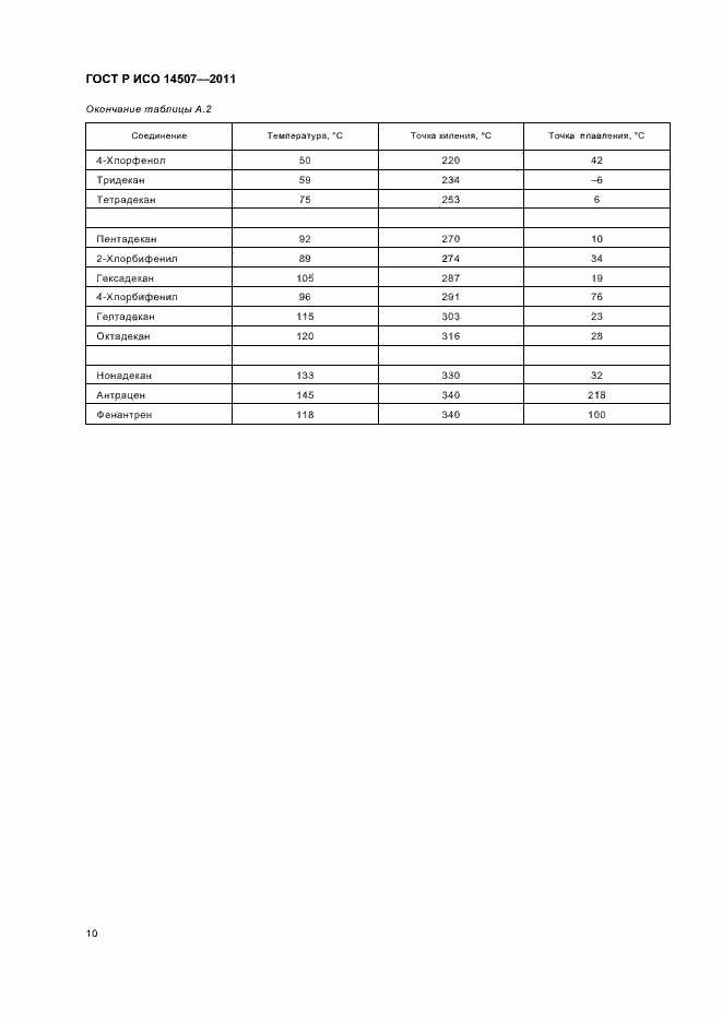 Страница 14 ГОСТ Р ИСО 14507-2011