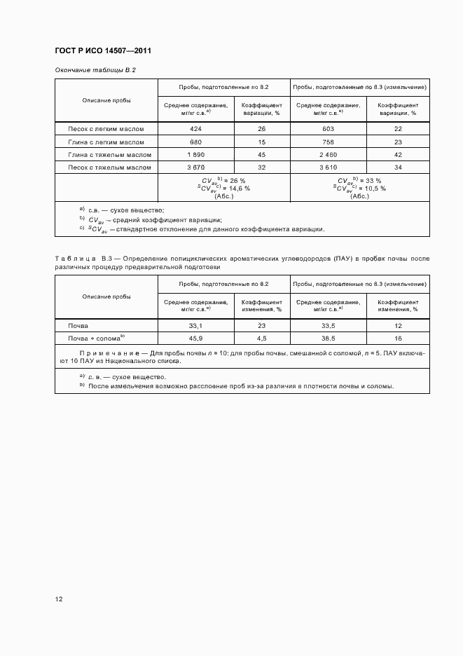 Страница 16 ГОСТ Р ИСО 14507-2011