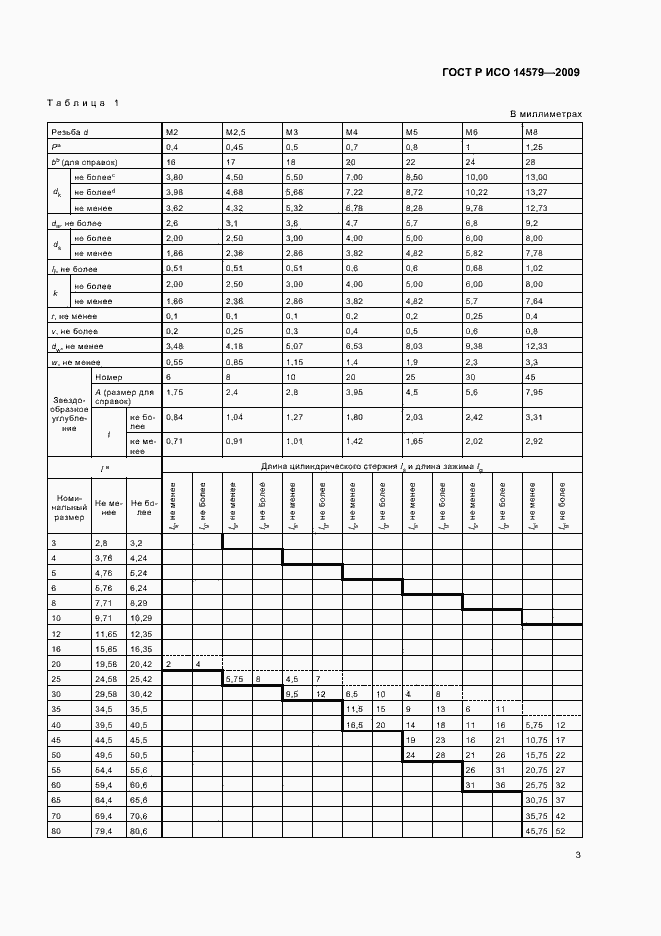 Страница 6 ГОСТ Р ИСО 14579-2009