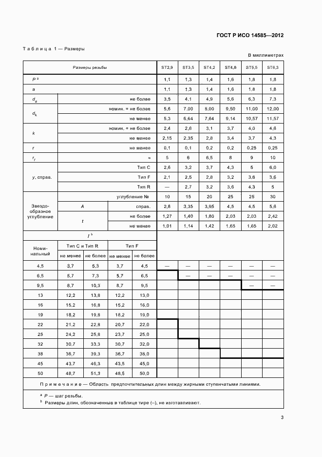 Страница 6 ГОСТ Р ИСО 14585-2012