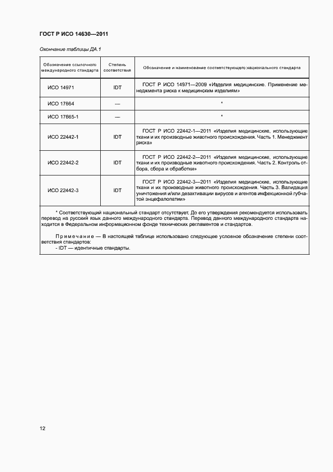 Страница 16 ГОСТ Р ИСО 14630-2011