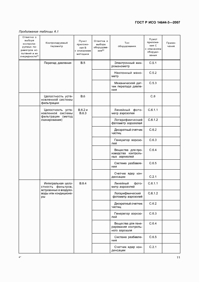 Страница 15 ГОСТ Р ИСО 14644-3-2007