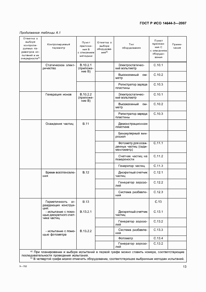 Страница 17 ГОСТ Р ИСО 14644-3-2007