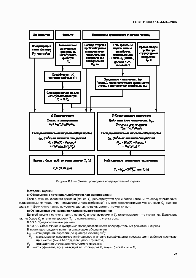 Страница 29 ГОСТ Р ИСО 14644-3-2007