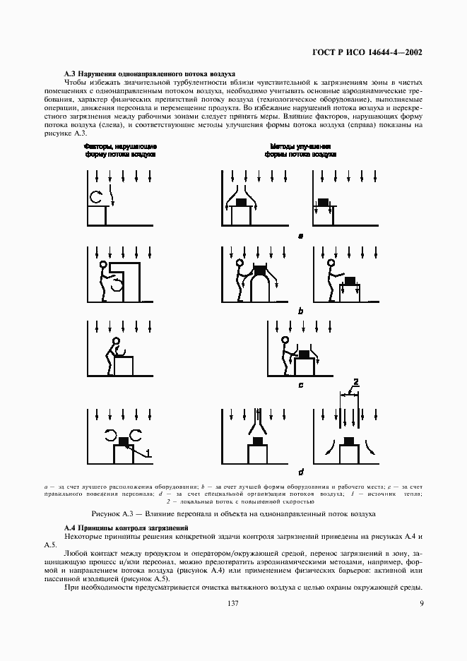 Страница 13 ГОСТ Р ИСО 14644-4-2002