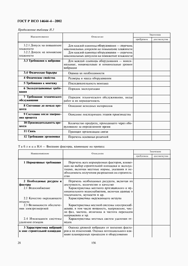 Страница 32 ГОСТ Р ИСО 14644-4-2002