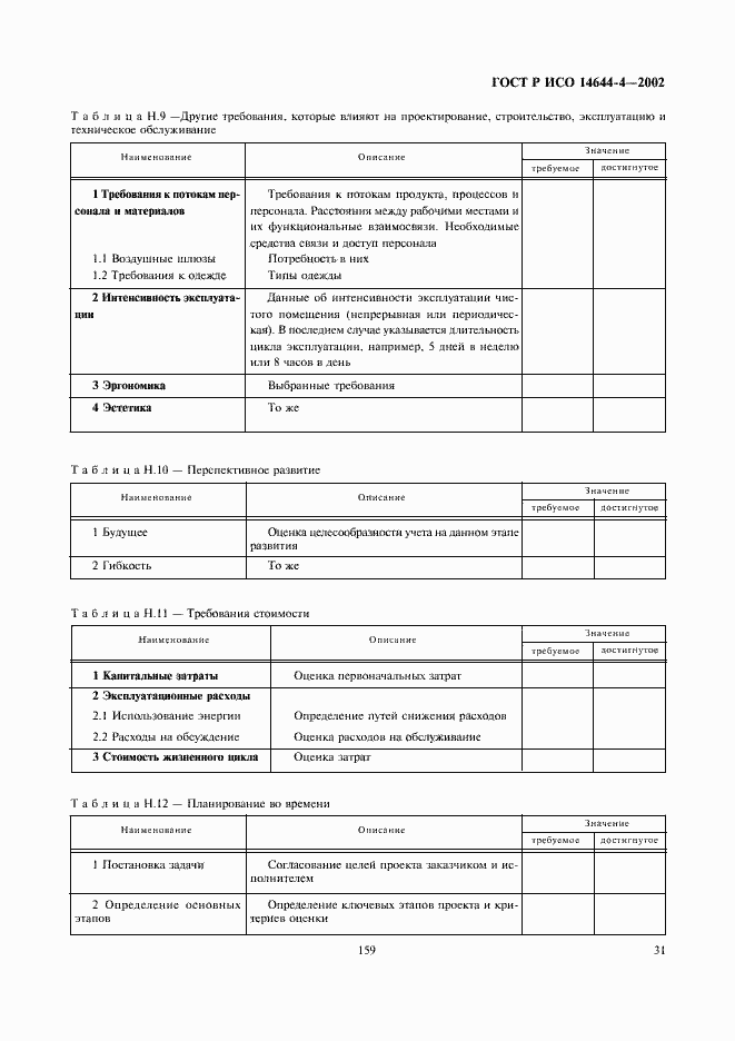 Страница 35 ГОСТ Р ИСО 14644-4-2002