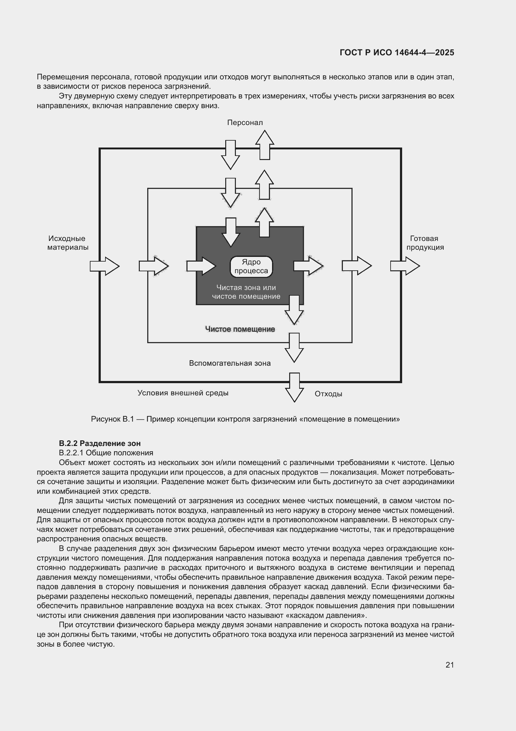 Страница 27 ГОСТ Р ИСО 14644-4-2025