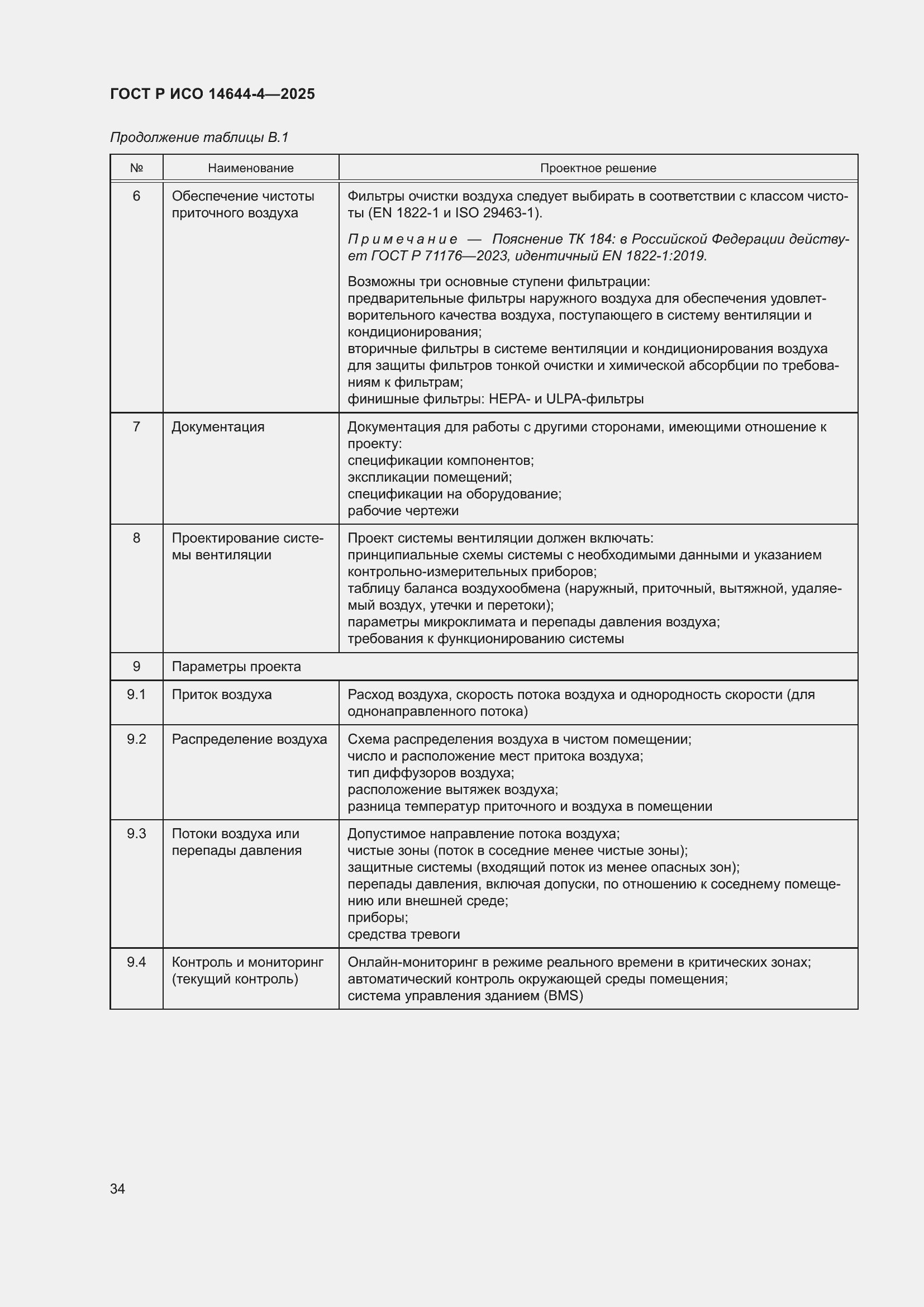 Страница 40 ГОСТ Р ИСО 14644-4-2025