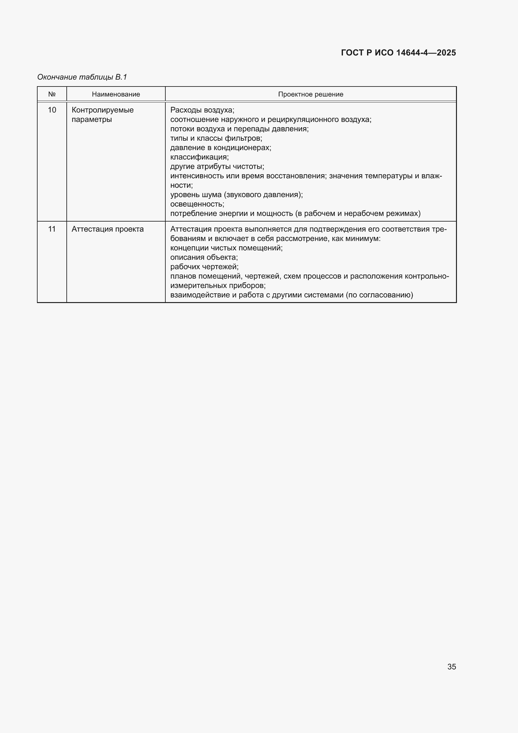 Страница 41 ГОСТ Р ИСО 14644-4-2025