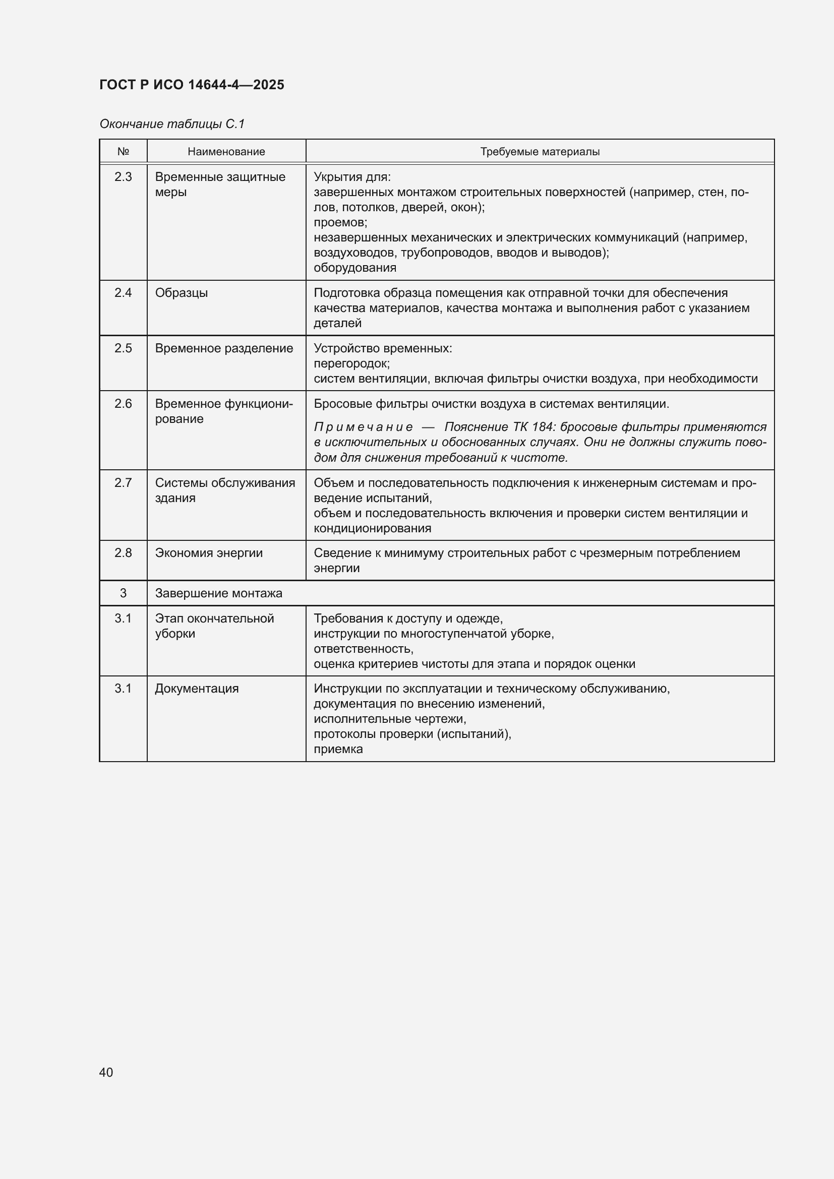 Страница 46 ГОСТ Р ИСО 14644-4-2025