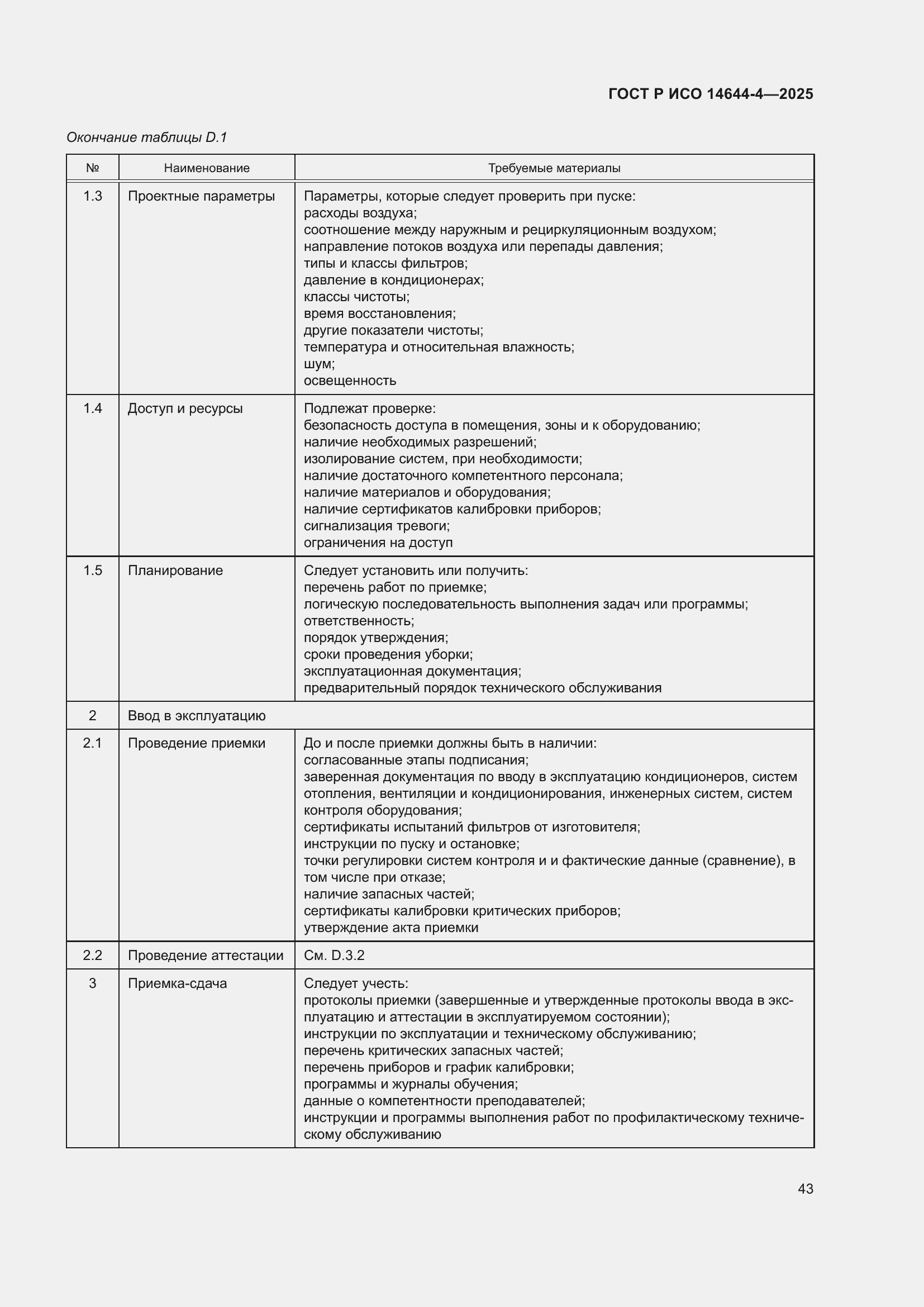 Страница 49 ГОСТ Р ИСО 14644-4-2025