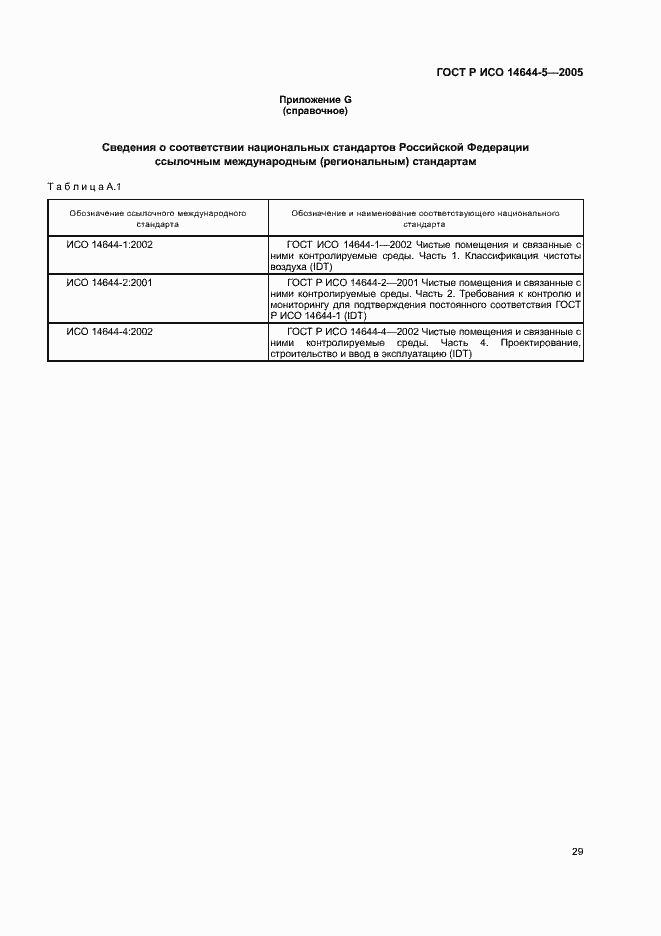 Страница 33 ГОСТ Р ИСО 14644-5-2005