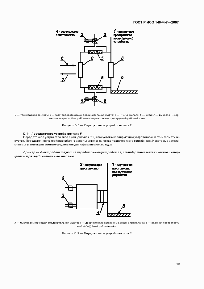 Страница 23 ГОСТ Р ИСО 14644-7-2007