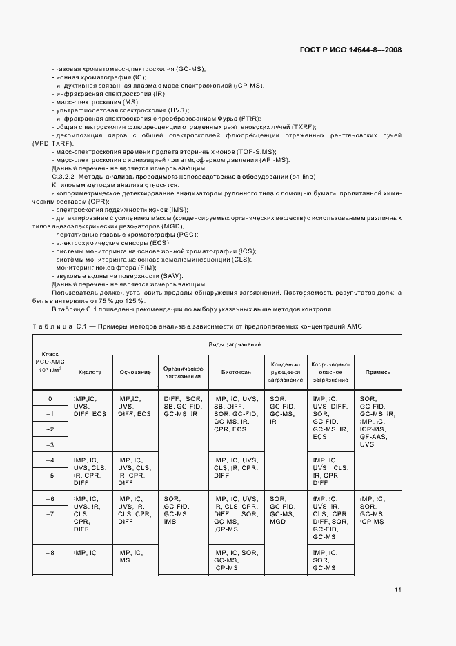 Страница 15 ГОСТ Р ИСО 14644-8-2008