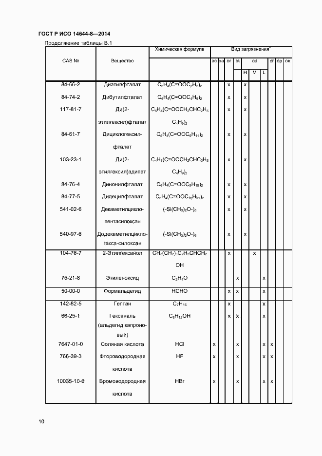 Страница 13 ГОСТ Р ИСО 14644-8-2014