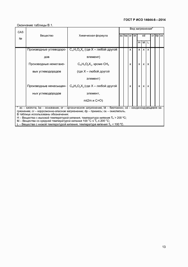 Страница 16 ГОСТ Р ИСО 14644-8-2014