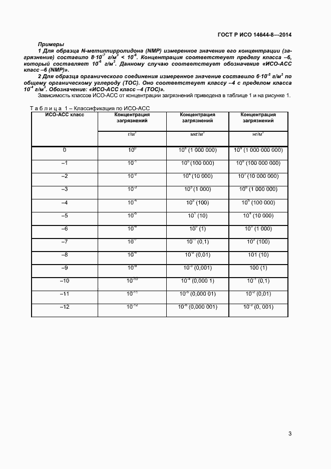 Страница 6 ГОСТ Р ИСО 14644-8-2014