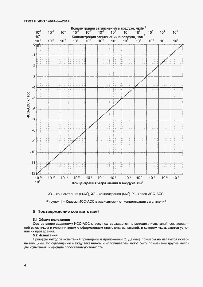 Страница 7 ГОСТ Р ИСО 14644-8-2014