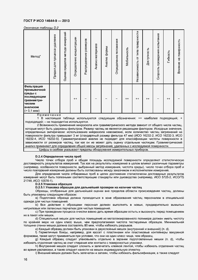 Страница 19 ГОСТ Р ИСО 14644-9-2013