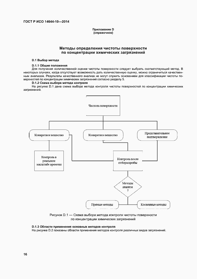 Страница 20 ГОСТ Р ИСО 14644-10-2014