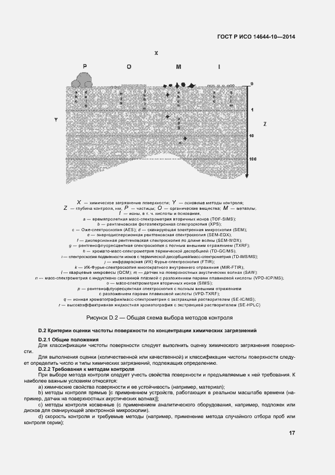 Страница 21 ГОСТ Р ИСО 14644-10-2014