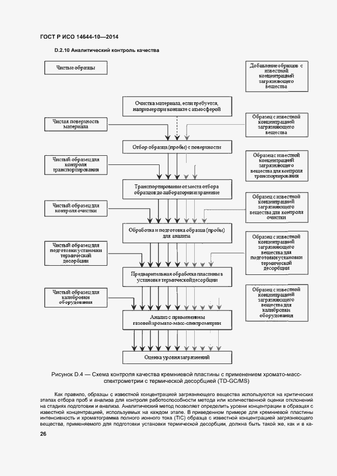 Страница 30 ГОСТ Р ИСО 14644-10-2014