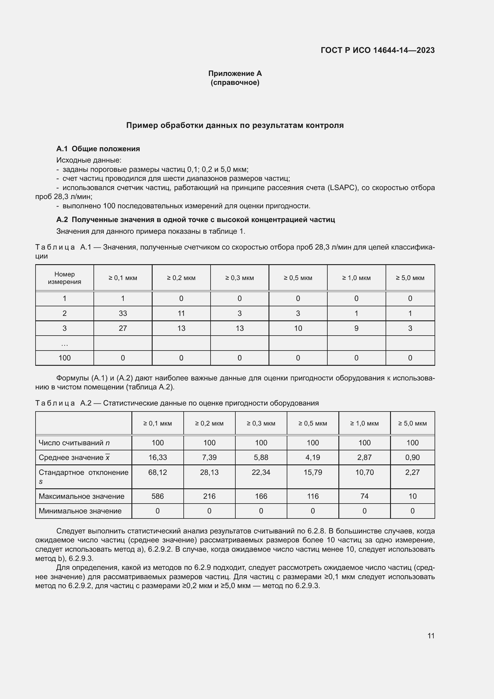 Страница 15 ГОСТ Р ИСО 14644-14-2023