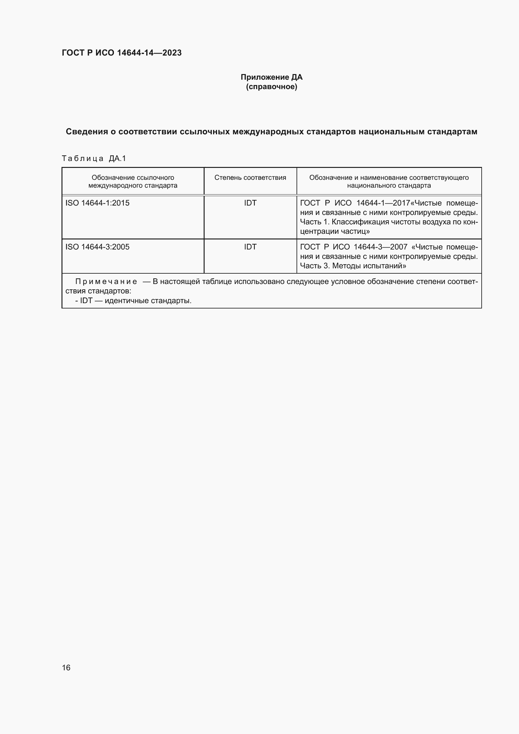 Страница 20 ГОСТ Р ИСО 14644-14-2023