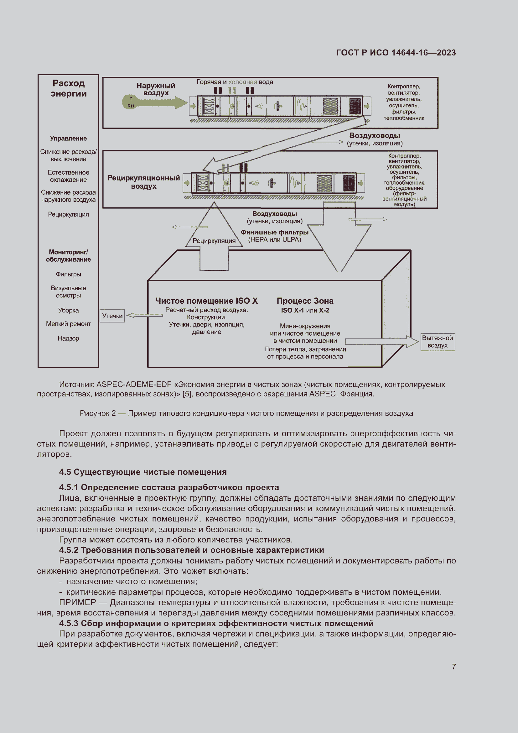 Страница 11 ГОСТ Р ИСО 14644-16-2023