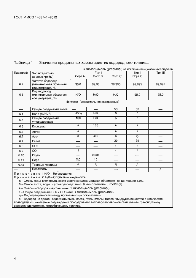 Страница 8 ГОСТ Р ИСО 14687-1-2012