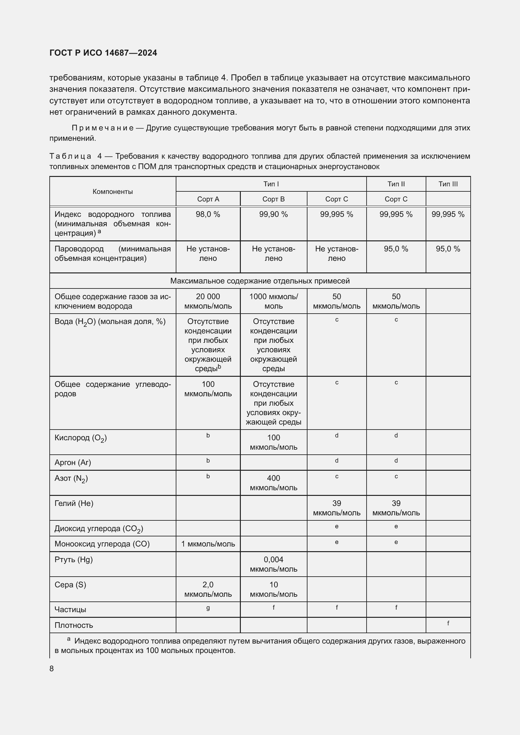Страница 12 ГОСТ Р ИСО 14687-2024