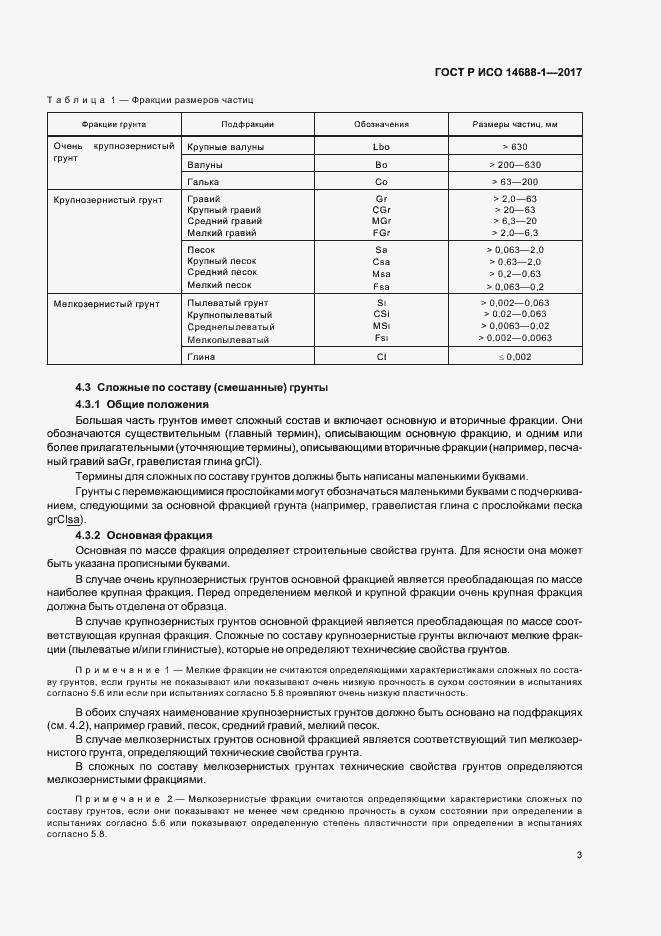 Страница 6 ГОСТ Р ИСО 14688-1-2017