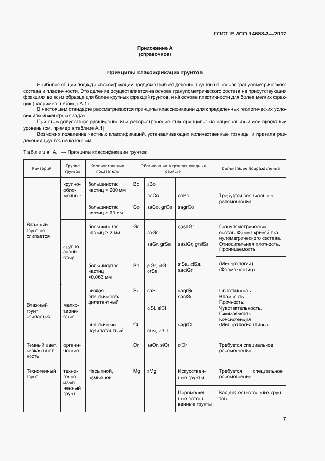 Страница 10 ГОСТ Р ИСО 14688-2-2017