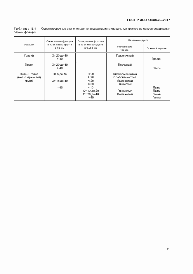 Страница 14 ГОСТ Р ИСО 14688-2-2017