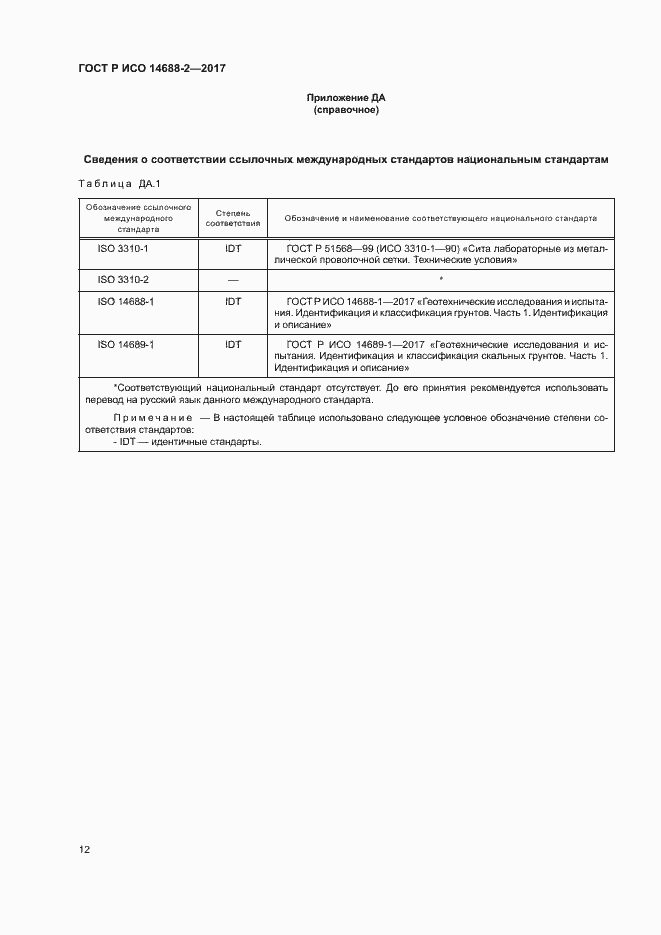 Страница 15 ГОСТ Р ИСО 14688-2-2017