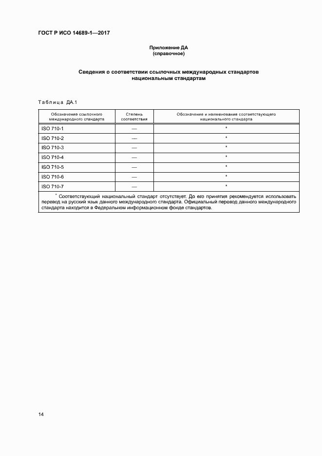 Страница 18 ГОСТ Р ИСО 14689-1-2017