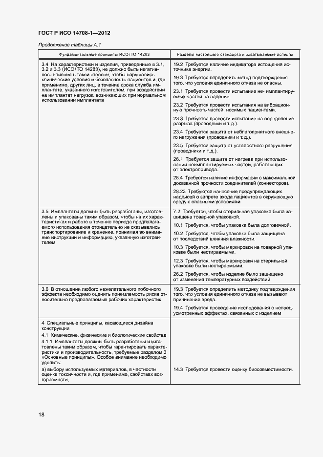 Страница 21 ГОСТ Р ИСО 14708-1-2012