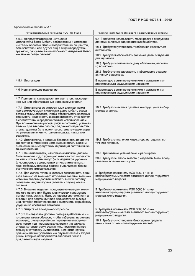 Страница 26 ГОСТ Р ИСО 14708-1-2012