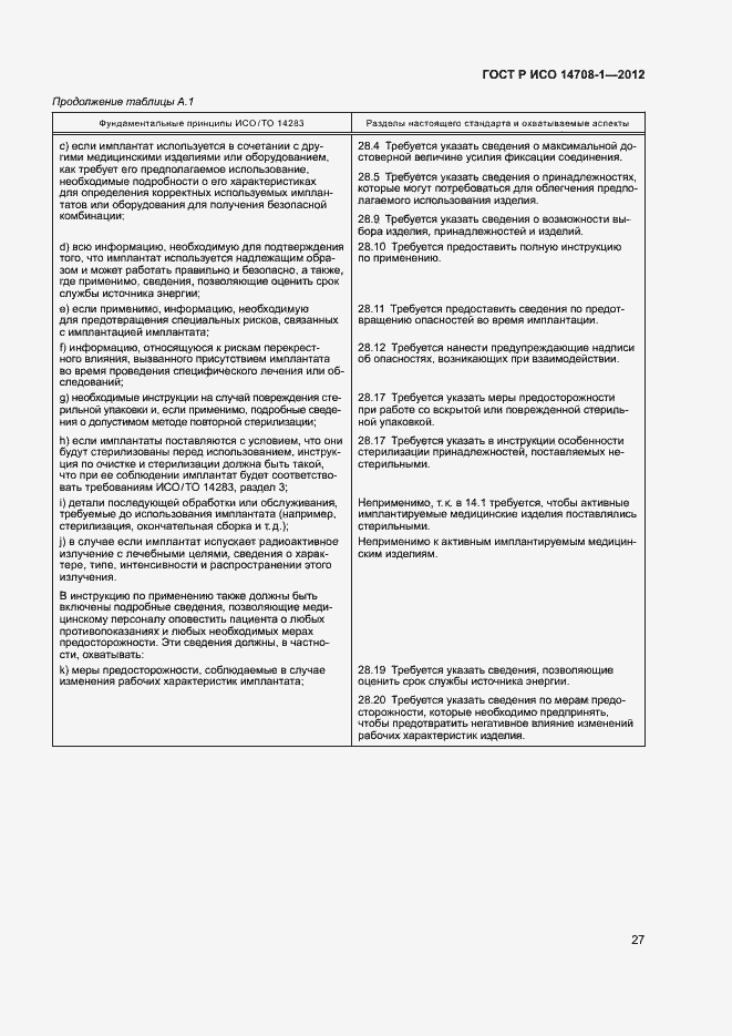 Страница 30 ГОСТ Р ИСО 14708-1-2012