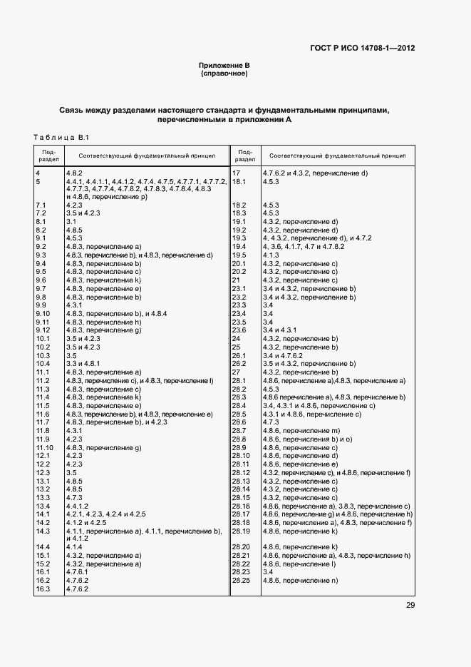 Страница 32 ГОСТ Р ИСО 14708-1-2012