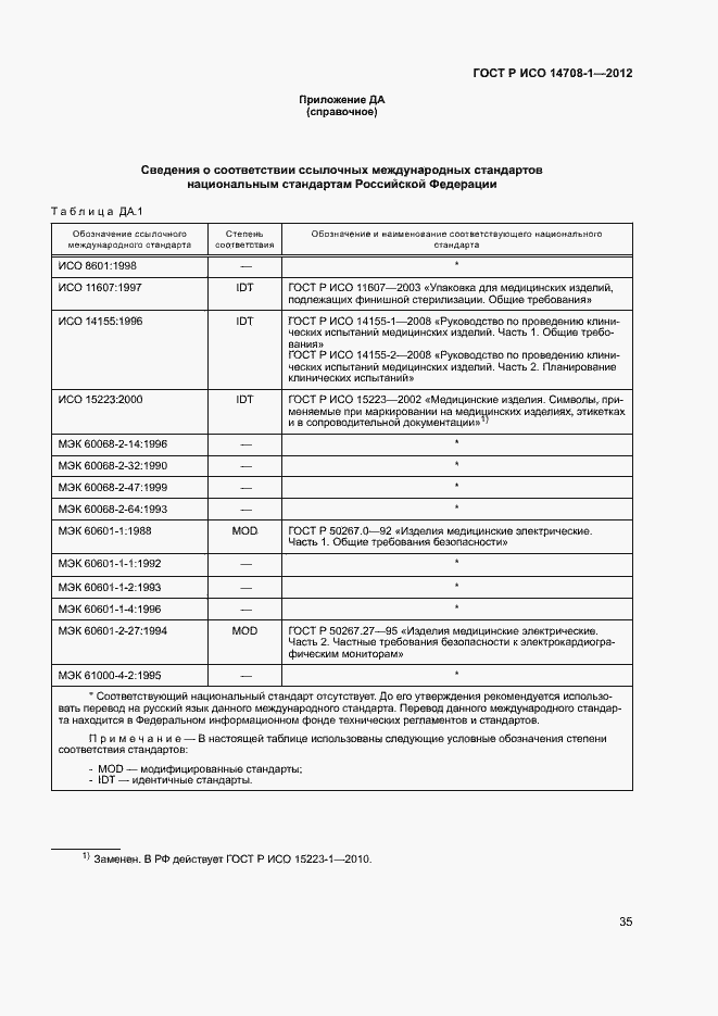 Страница 38 ГОСТ Р ИСО 14708-1-2012